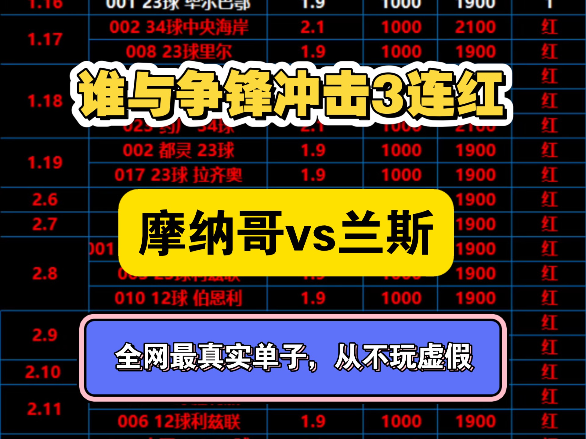 米6体育官方网站-包含摩纳哥与对手战平，保持不败战绩的词条
